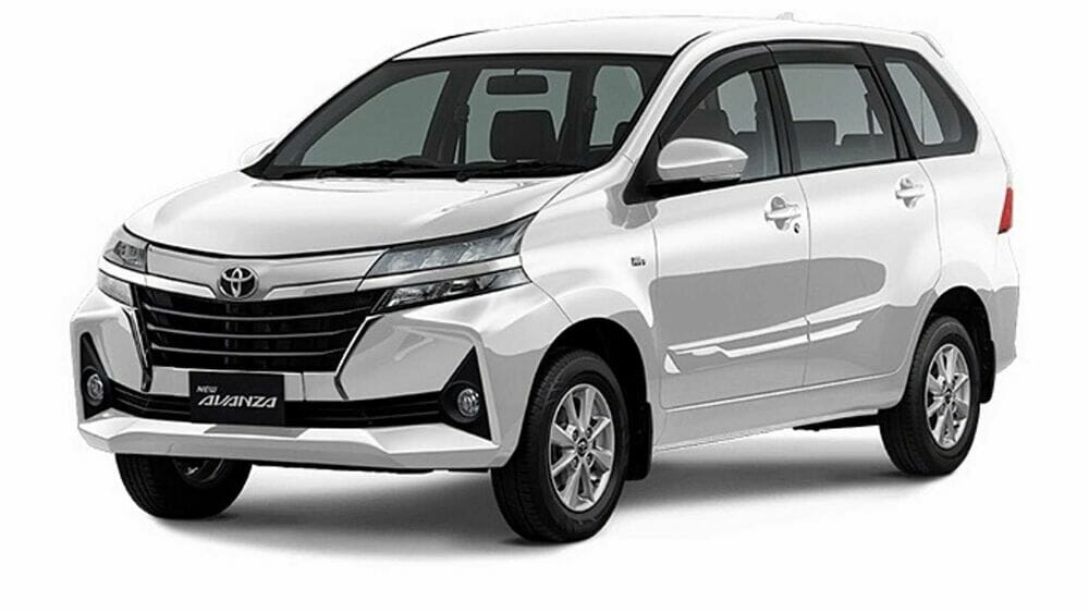 Avanza 2004: Eksplorasi Konsumsi BBM dan Faktor-Faktor yang Mempengaruhinya