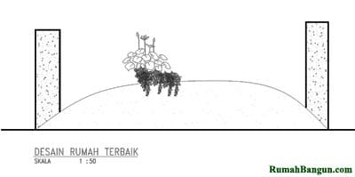 desain rumah terbaik desain rumah terbaik