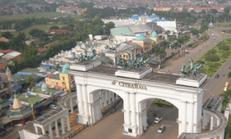 panduan lengkap kabupaten tangerang