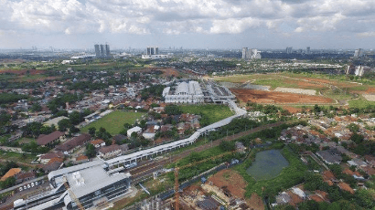 panduan lengkap kabupaten tangerang