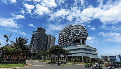 panduan lengkap kabupaten tangerang