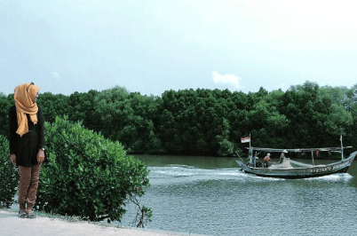 panduan lengkap kabupaten tangerang