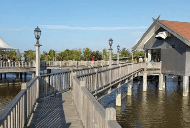 panduan lengkap kabupaten tangerang