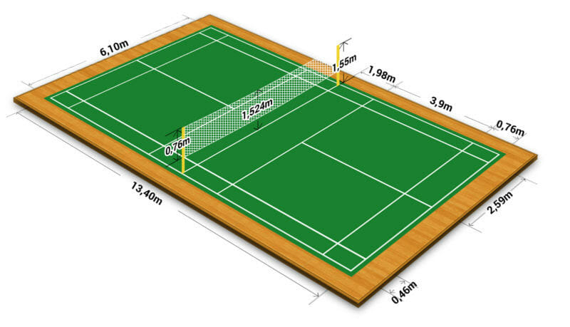 Cara Membuat Lapangan Bulu Tangkis – iFaWorldCup.com