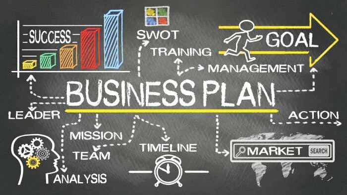 template rencana bisnis tradisional sederhana