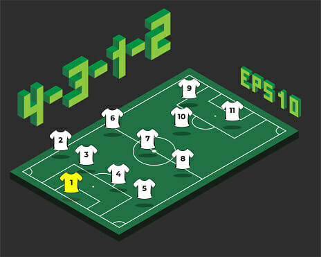 formasi 4-3-1-2 Formasi 4-3-1-2
