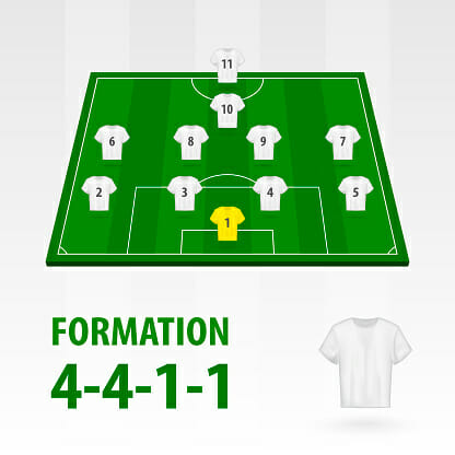 4-4-1-1 Formasi 4-4-1-1